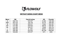 Load image into Gallery viewer, FLOWOLF Wetsuit Rental - Tri Boulder, CO