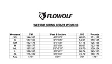 Load image into Gallery viewer, FLOWOLF FH1 Triathlon Wetsuit - Womens
